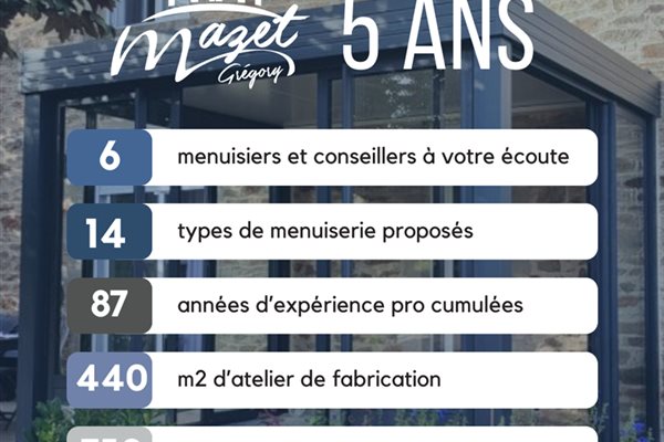 L'entreprise fête ses 5 ans !