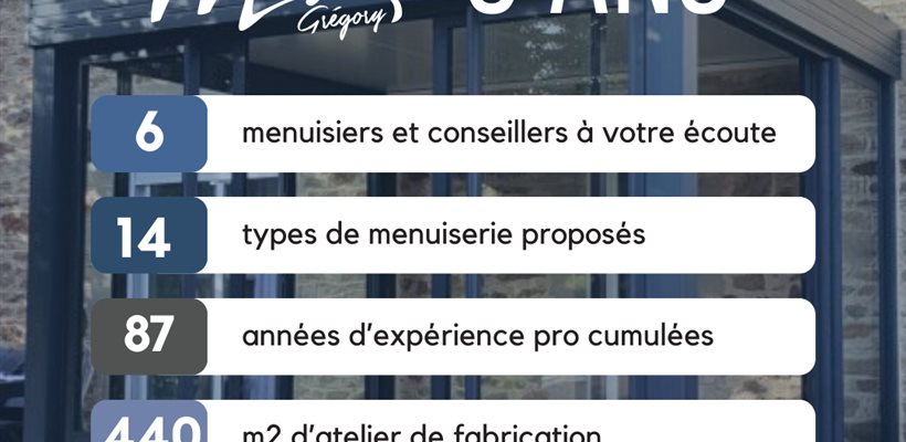 MAZET Grégory Fabrication et pose de menuiseries PVC et Aluminium Saint-Affrique Millau Lévézou Aveyron